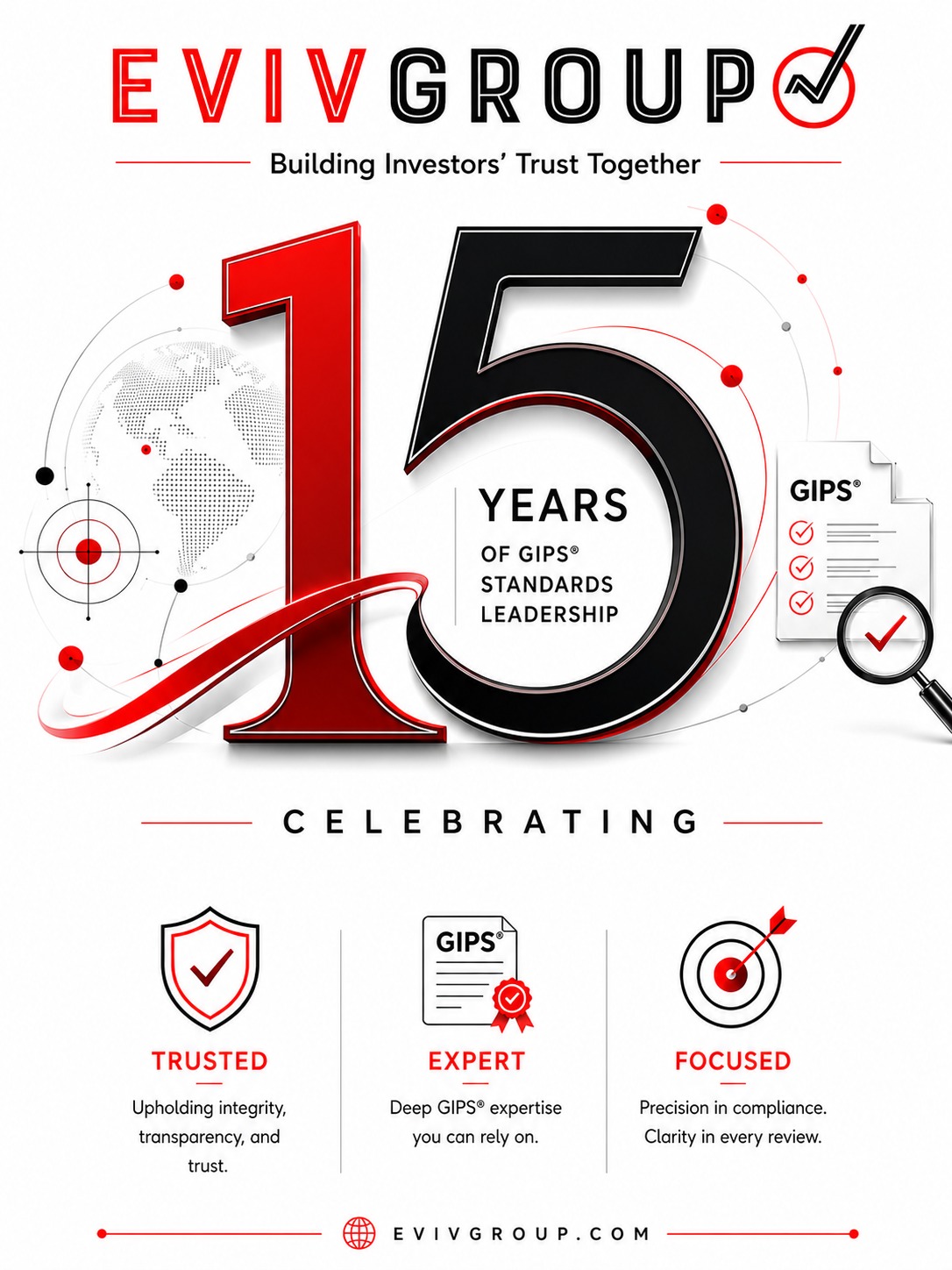 Image of 15th Anniversary